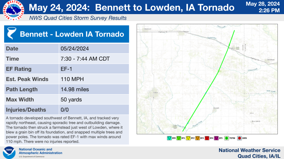 Bennett to Lowden IA Tornado