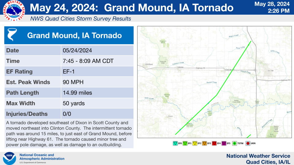 Grand Mound Tornado