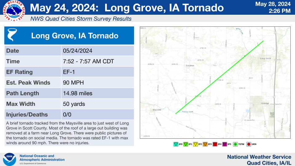 Long Grove Tornado