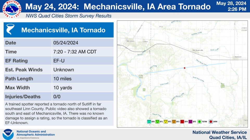Mechanicsville, IA Tornado