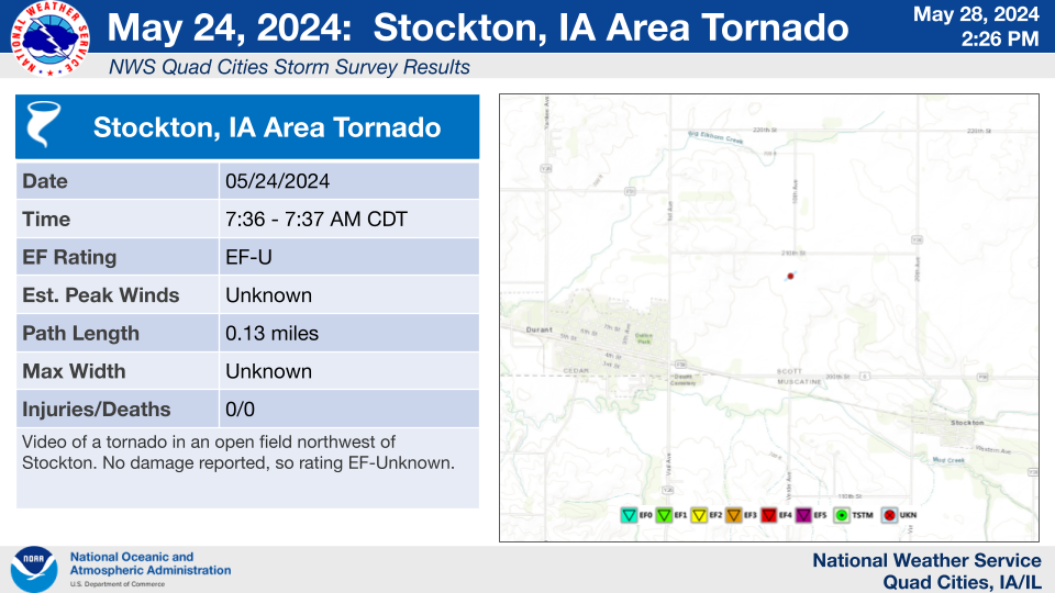 Stockton Tornado