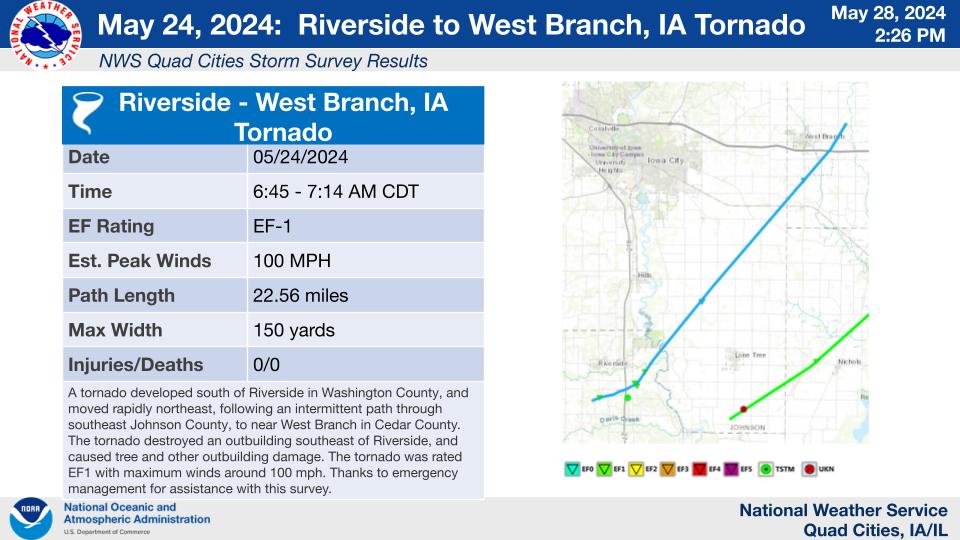 Riverside-West Branch Tornado