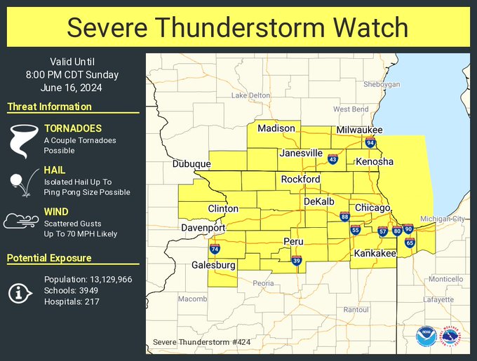 Severe T-Storm Watch
