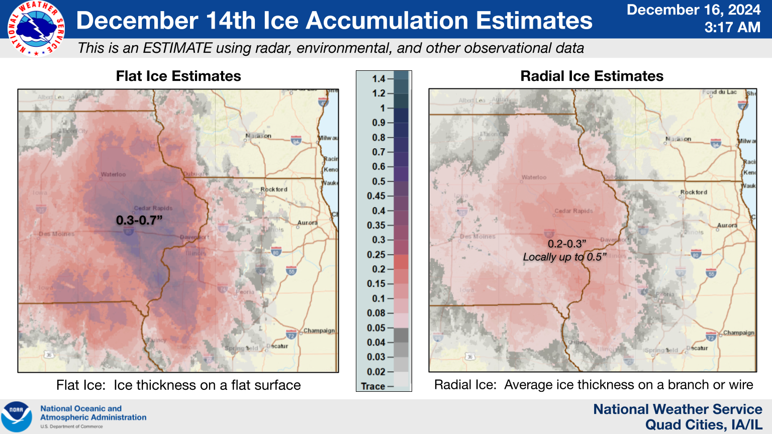 Infographic