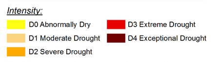 Graphic showing drought severity levels shown on the Drought Monitor