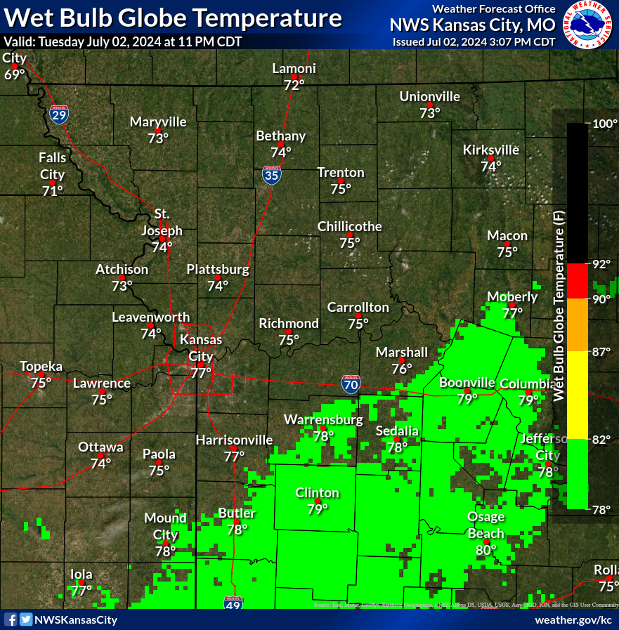 Wet Bulb Globe Temperature +8 Hours