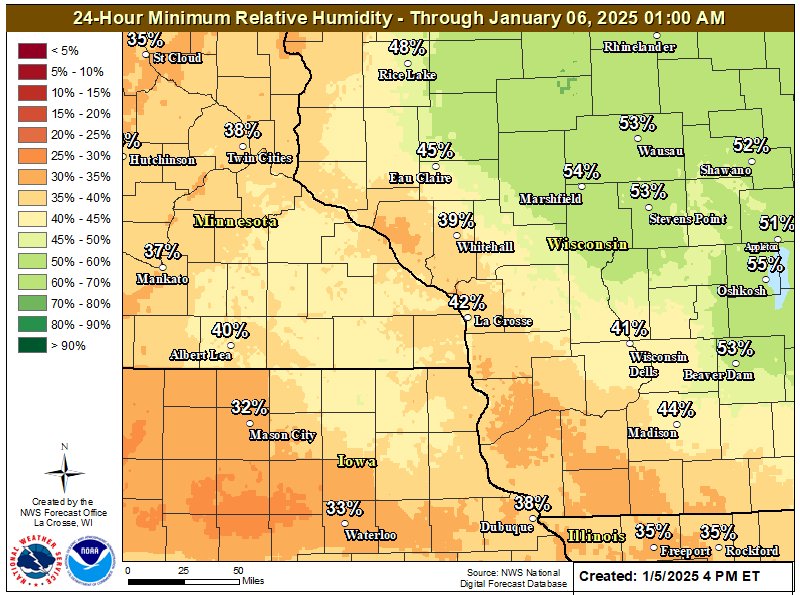 minimum relative humidity graphic