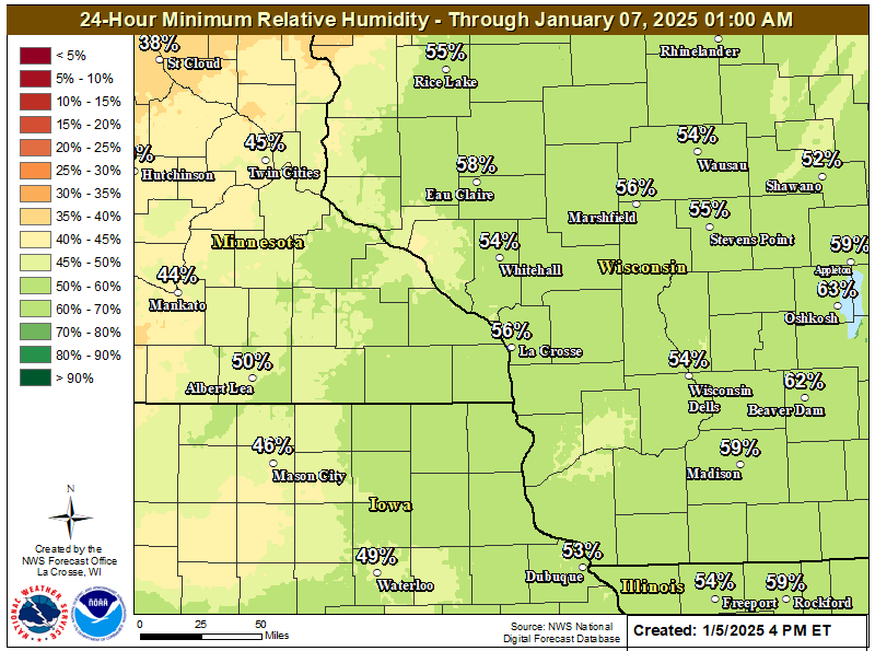 minimum relative humidity graphic