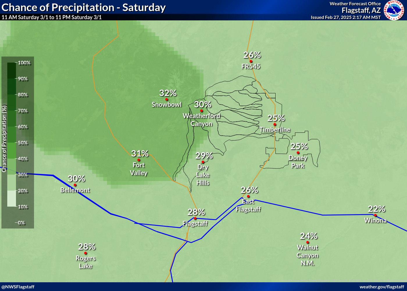 Day 3 Chances of Precipitation