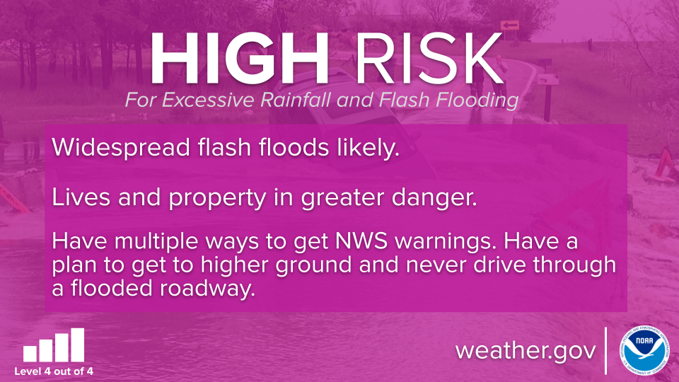 Flood safety graphic