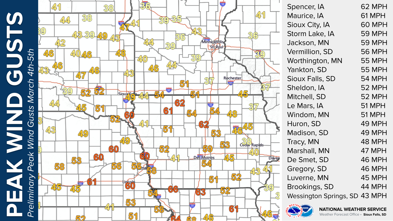 Map of peak wind gusts across the central plains shows widespread 40 to 70 mph wind gusts from the March 4-5, 2025 winter storm/blizzard.