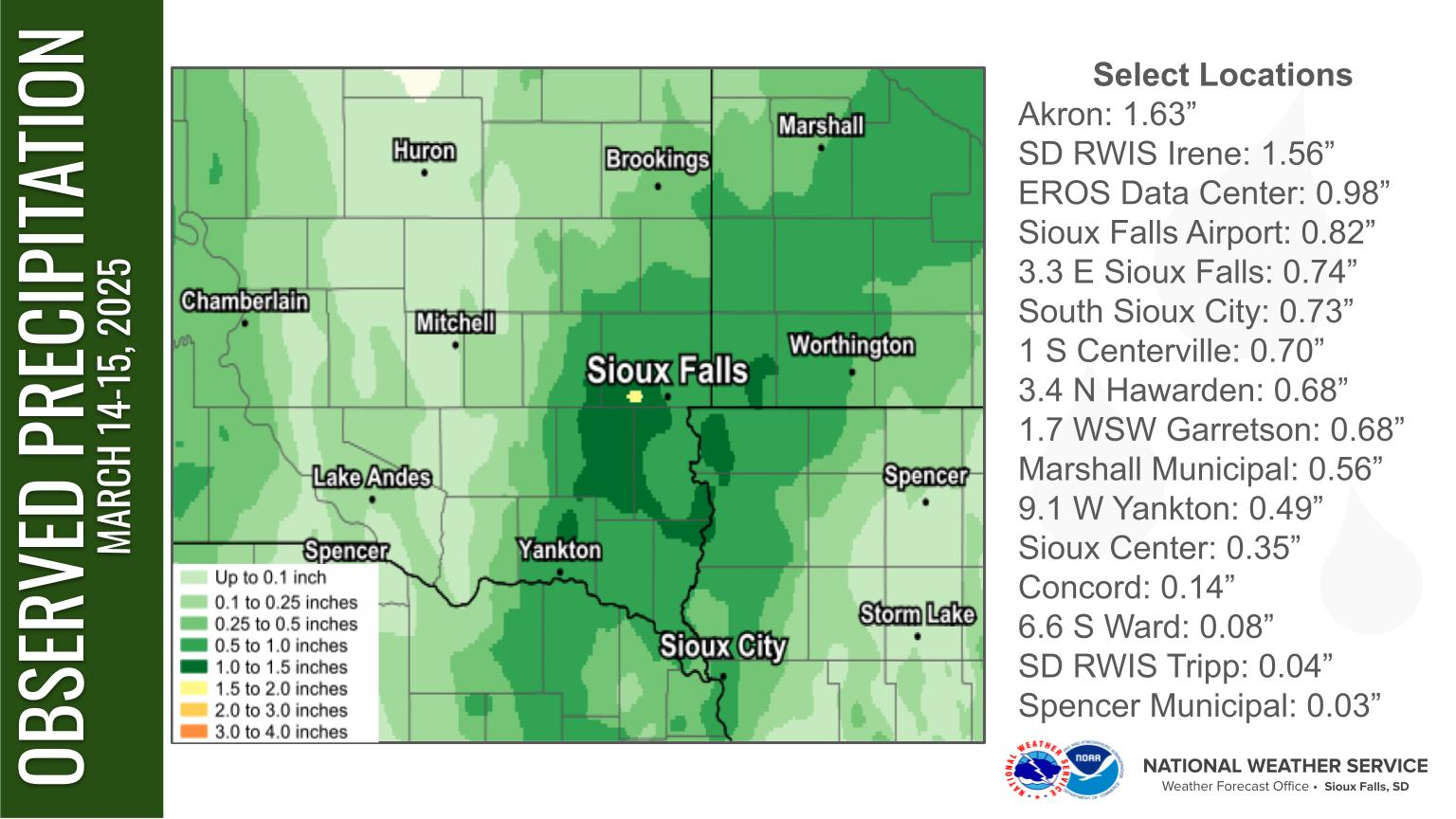 A map of rainfall totals across the region shows sites in the Yankton to Sioux Falls to Slayton MN received over a half inch of liquid equivalent precipitation from March 14-15, 2025.