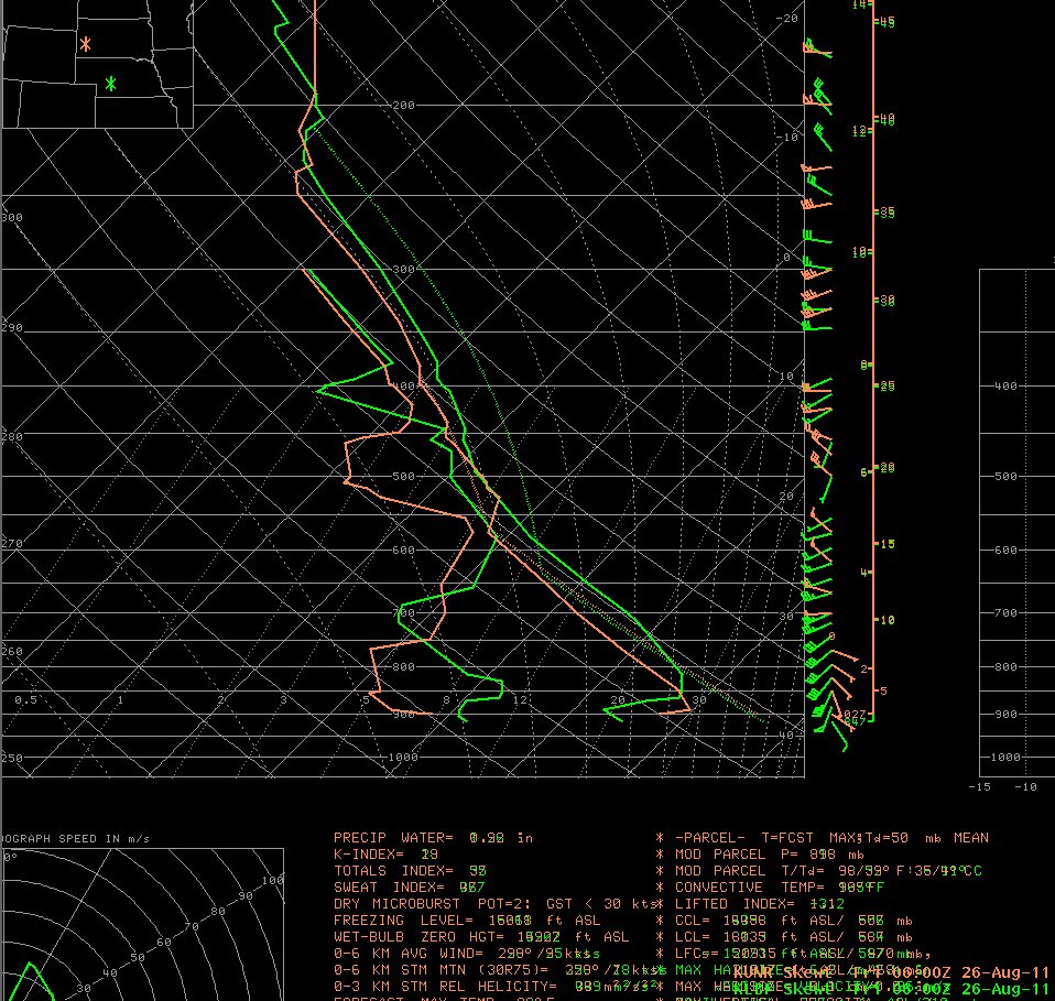 Actual 1am Soundings for Rapid City, SD and North Platte, NE