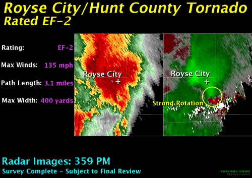 Royse City Tornado