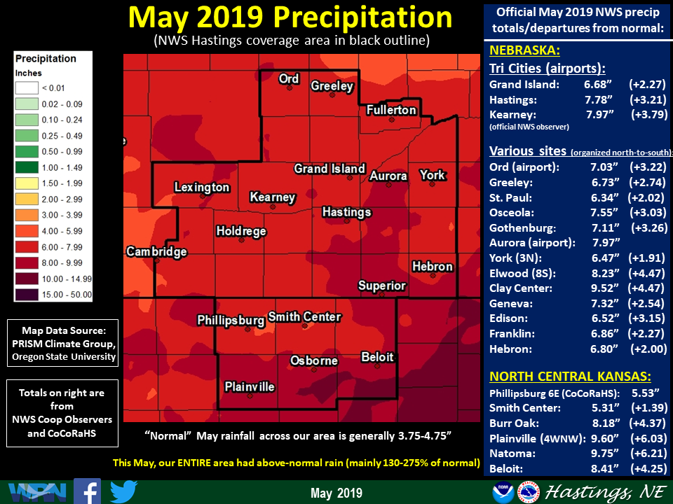 May 19 Weather Climate Review For The Nws Hastings Area 24 Ne Counties 6 Ks Counties