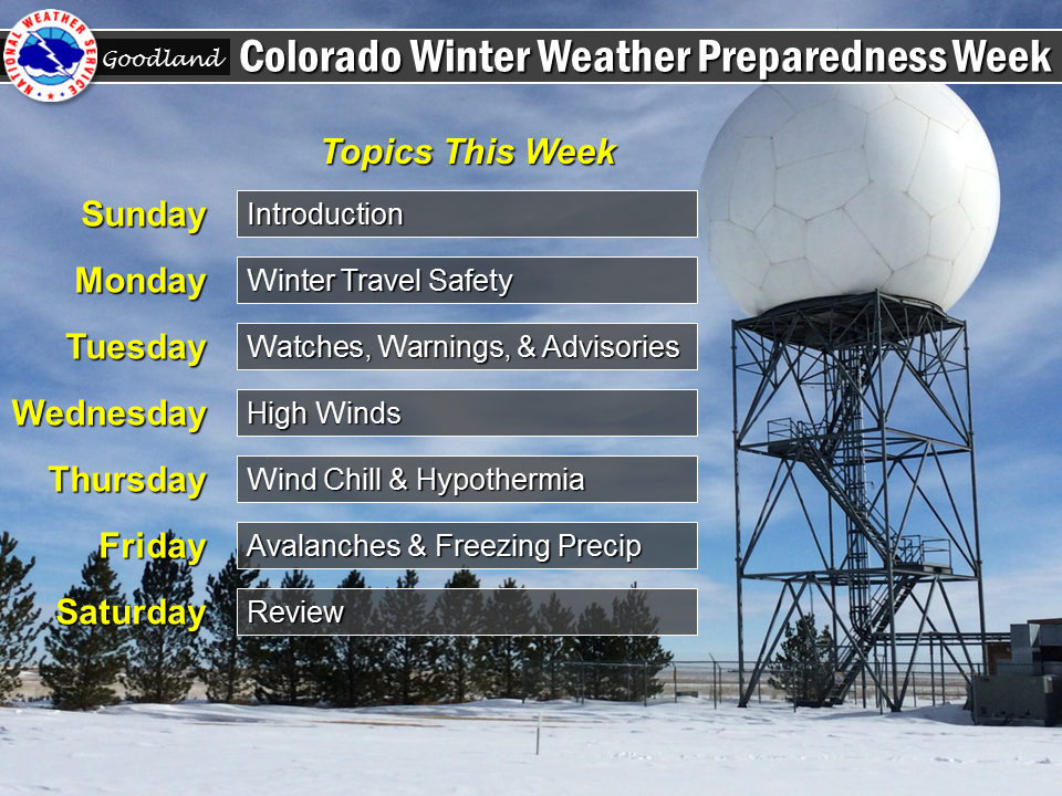 Colorado Winter Weather Preparedness Week