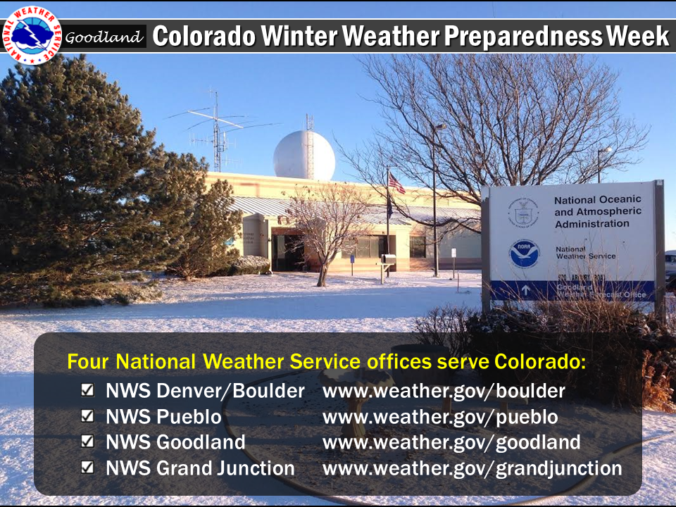 Local NWS Sites