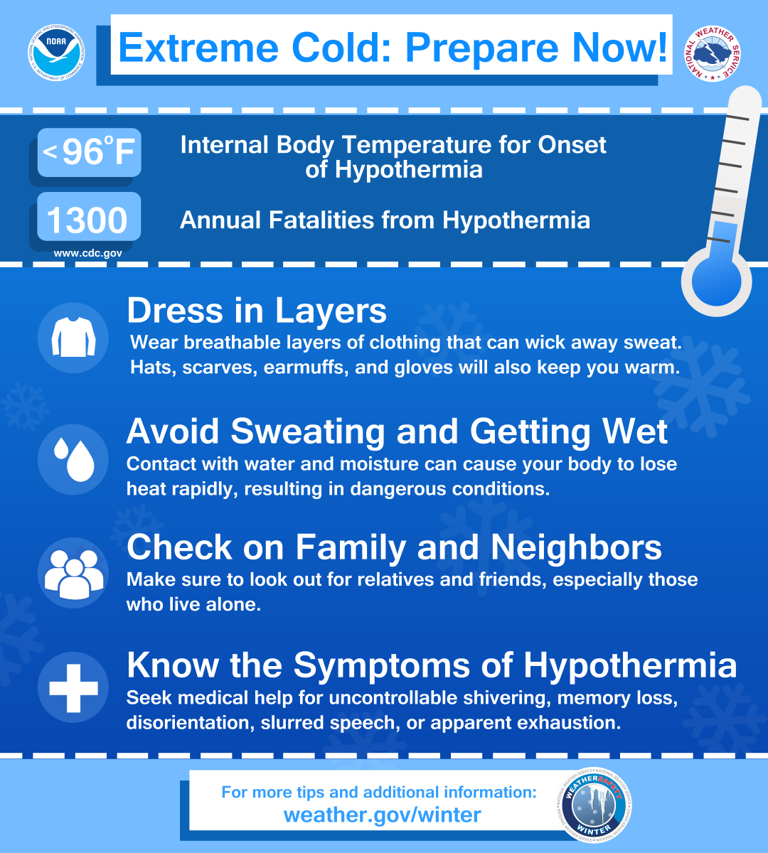 Extreme Cold