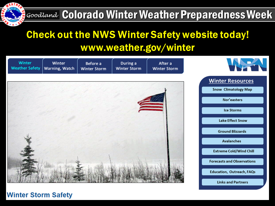 NWS Winter Safety