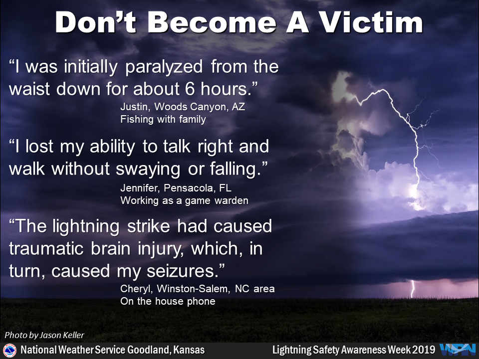 Lightning Safety Awareness Week