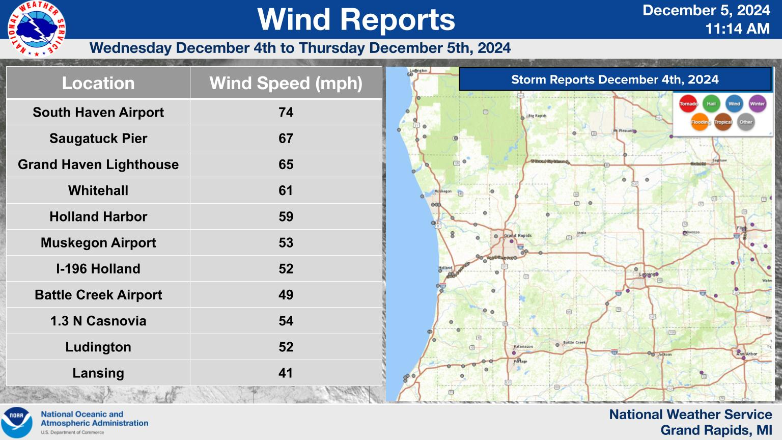 Wind Map