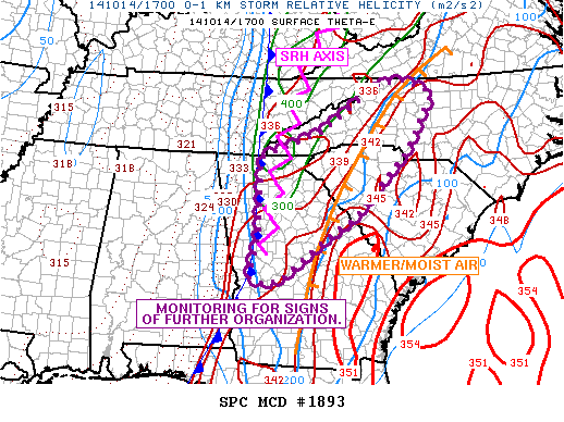 Mesoscale Discussion #1893 issued at 1731 UTC 14 October 2014