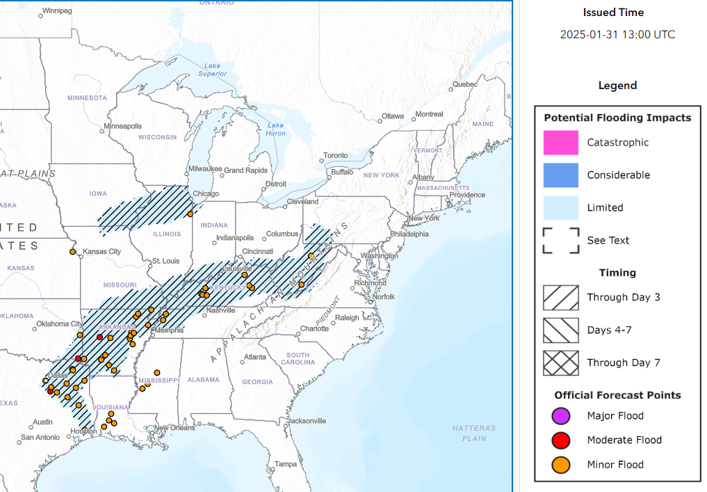 National Water Model