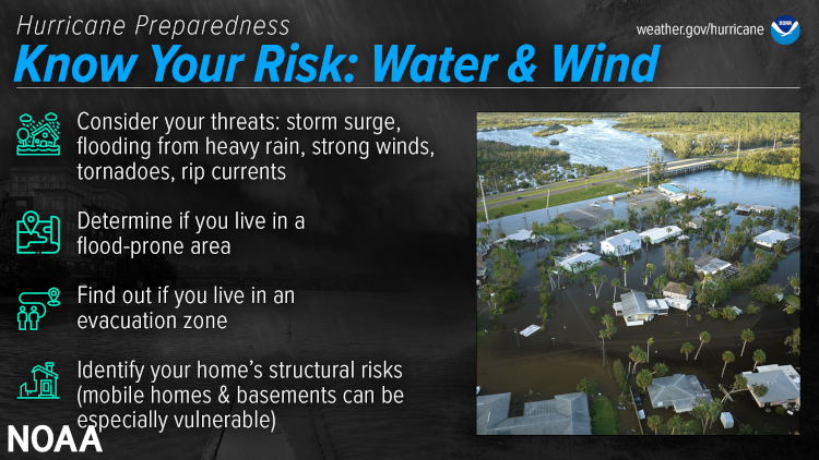 Hurricane Preparedness - Know Your Risk: Water and Wind. Consider your threats: storm surge, flooding from heavy rain, strong winds, tornadoes, rip currents. Determine if you live in a flood-prone area. Find out if you live in an evacuation zone. Identify your home's structural risk (mobile homes and basements can be especially vulnerable) (Image credit: NOAA's National Weather Service)