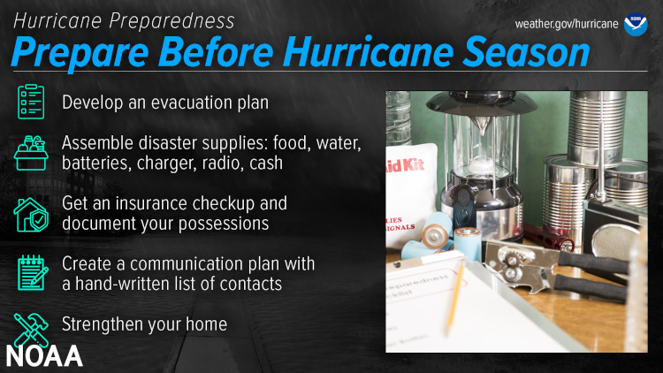 Hurricane Preparedness - Prepare Before Hurricane Season. Develop an evacuation plan. Assemble disaster supplies: food, water, batteries, charger, radio, cash. Get an insurance checkup and document your possessions. Create a communication plan with a hand-written list of contacts. Strengthen your home. (Image credit: NOAA's National Weather Service)