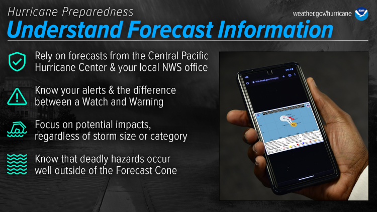 Hurricane Preparedness - Understand Forecast Information. Rely on forecasts from the Central Pacific Hurricane Center and your local NWS office. Know your alerts and the difference between a Watch and Warning. Focus on potential impacts, regardless of storm size or category. Know that deadly hazards occur well outside of the Forecast Cone. (Image credit: NOAA's National Weather Service)