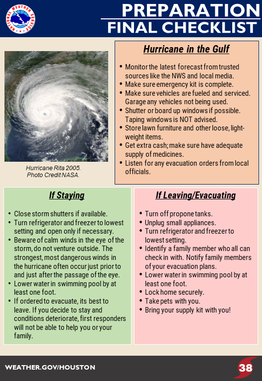 It's Time to Prepare for 2023 Hurricane Season - Hagan Ace Hardware