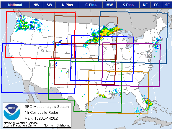 Mesoanalysis Graphics