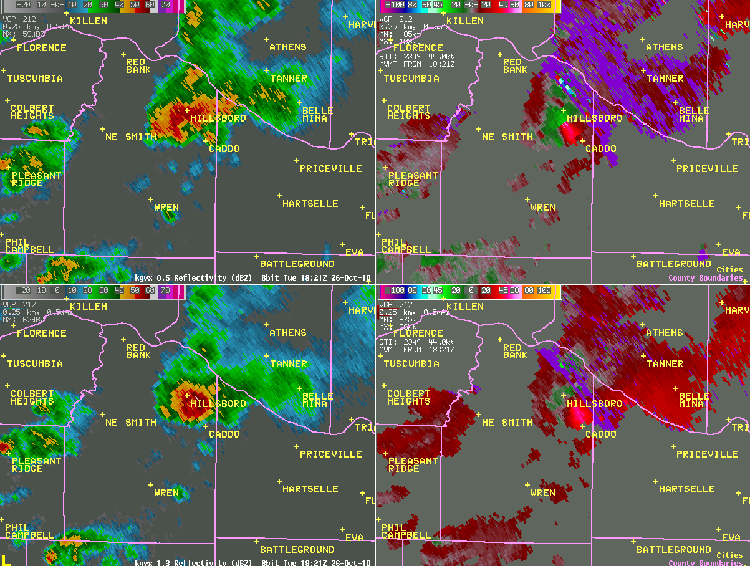 Lawrence County (Hillsboro) tornado radar data from October 26th, 2010.