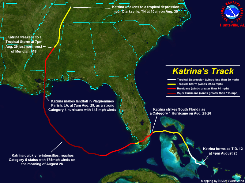 Katrina Track 