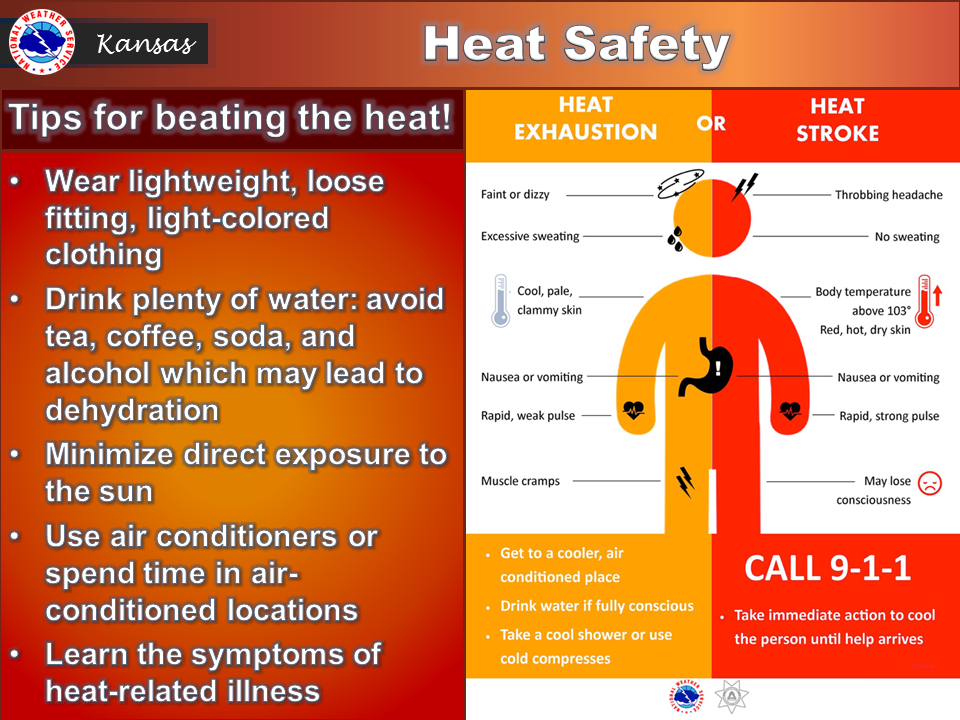 HeatSafety