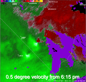 0.5 degree velocity from 6:15 pm