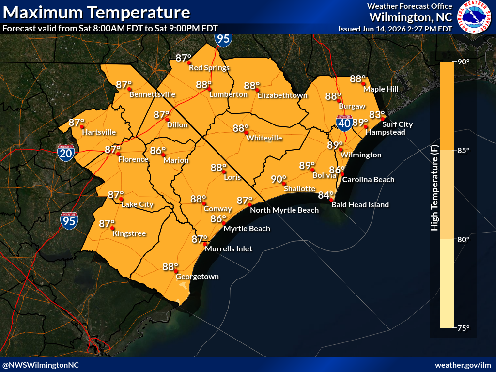 Max Temperature - Day 4