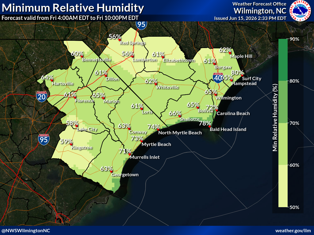 Min Relative Humidity - Day 5