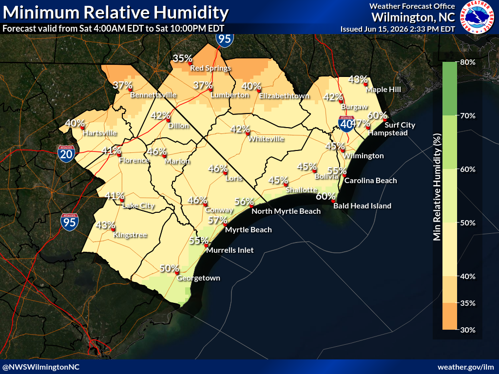 Min Relative Humidity - Day 6