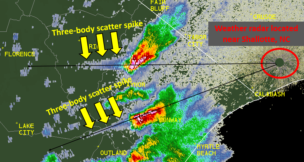 Two thundestorm cells displaying a three body scatter spike over Horry County