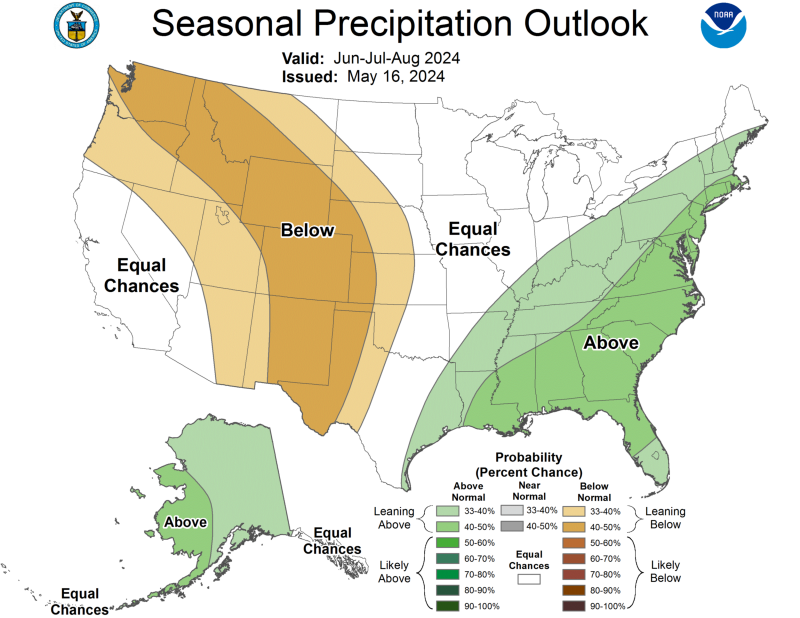 NWS Climate Prediction Center outlook for rainfall this summer