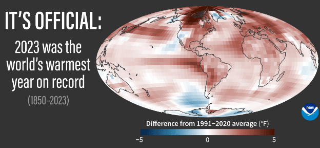 2023 was the world's warmest temperature since records began in 1850