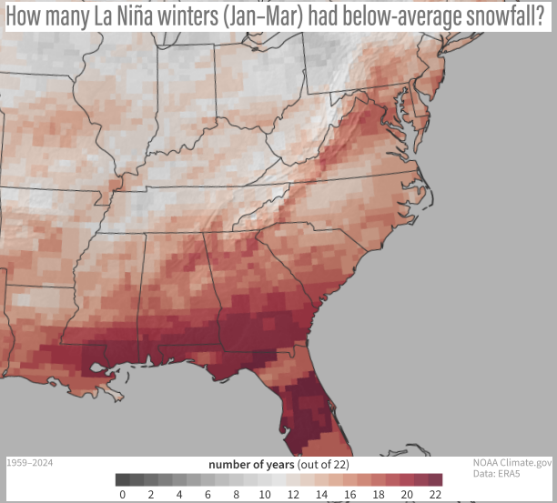 Relationship between winter La Niña and snowfall across the southeastern United States