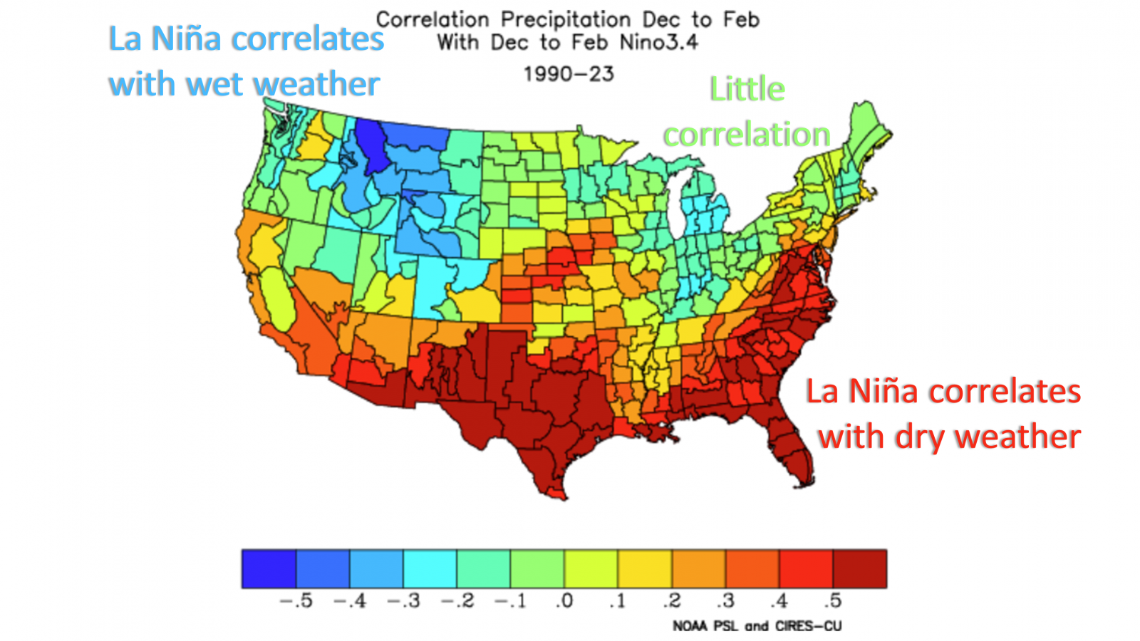 Historic correlation between ENSO and winter precipitation across the United States. La Niña, the negative phase of ENSO, has a strong correlation with below normal precipitation totals across the South.