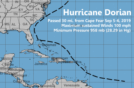 Hurricane Dorian: September 5-6, 2019
