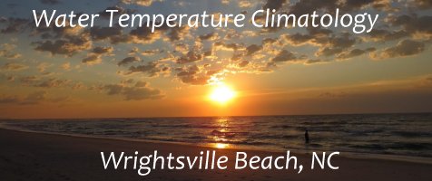 Water Temperature Climatology, Wrightsville Beach, North Carolina