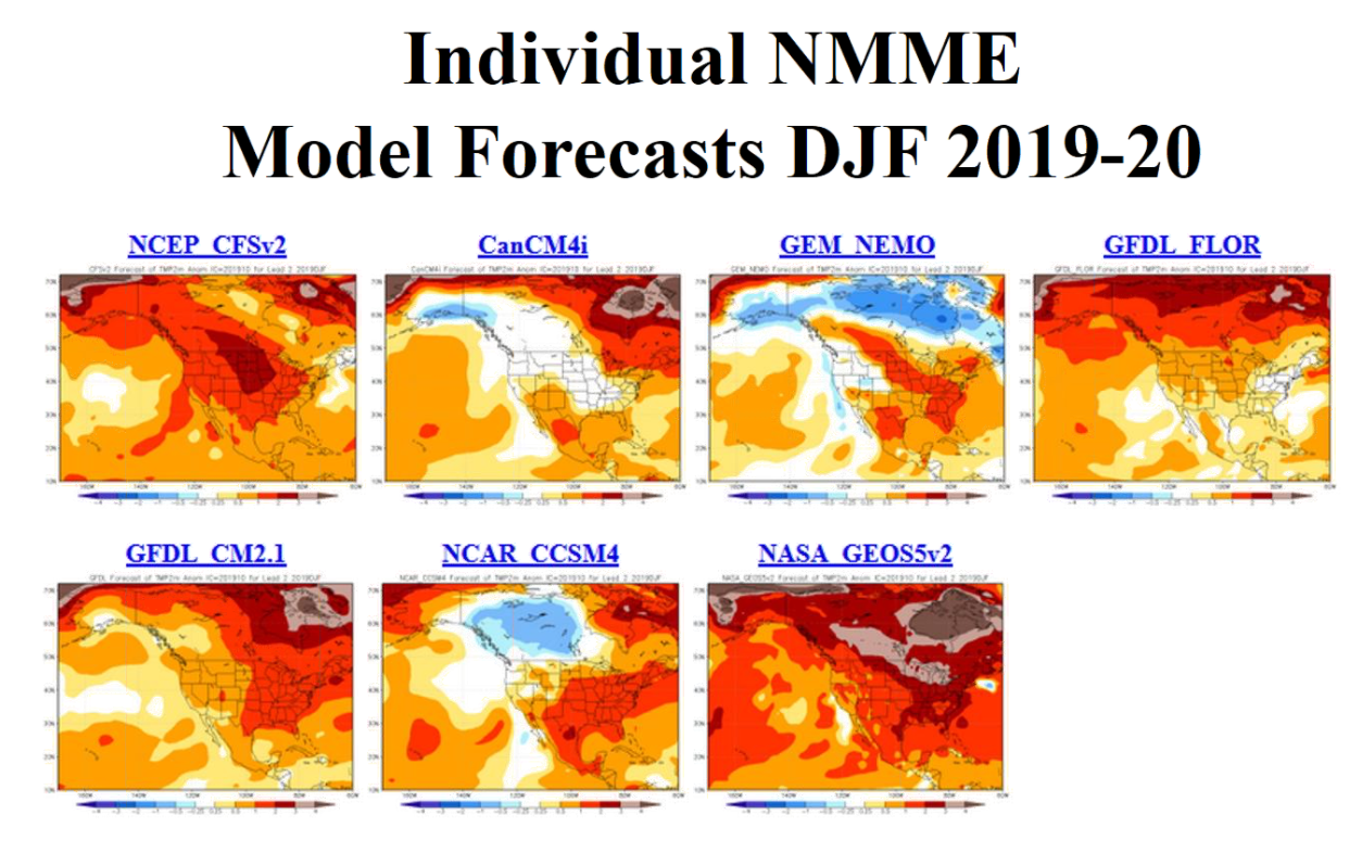 NMME Model Temperature Forecasts for the 2019-2020 Winter Season