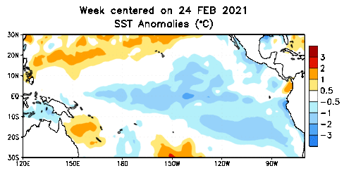 Recent Pacific water temp anomalies