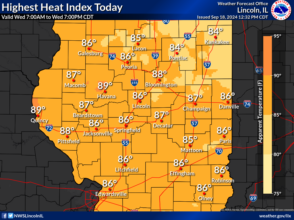 Today's High Temperature