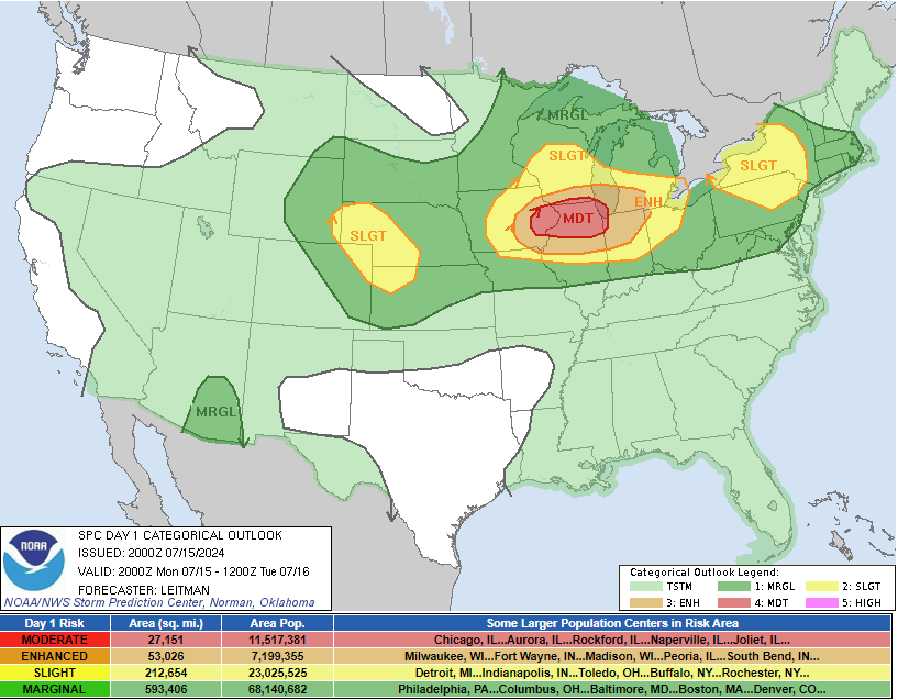 SPC Day 3 Probabilistic Outlook